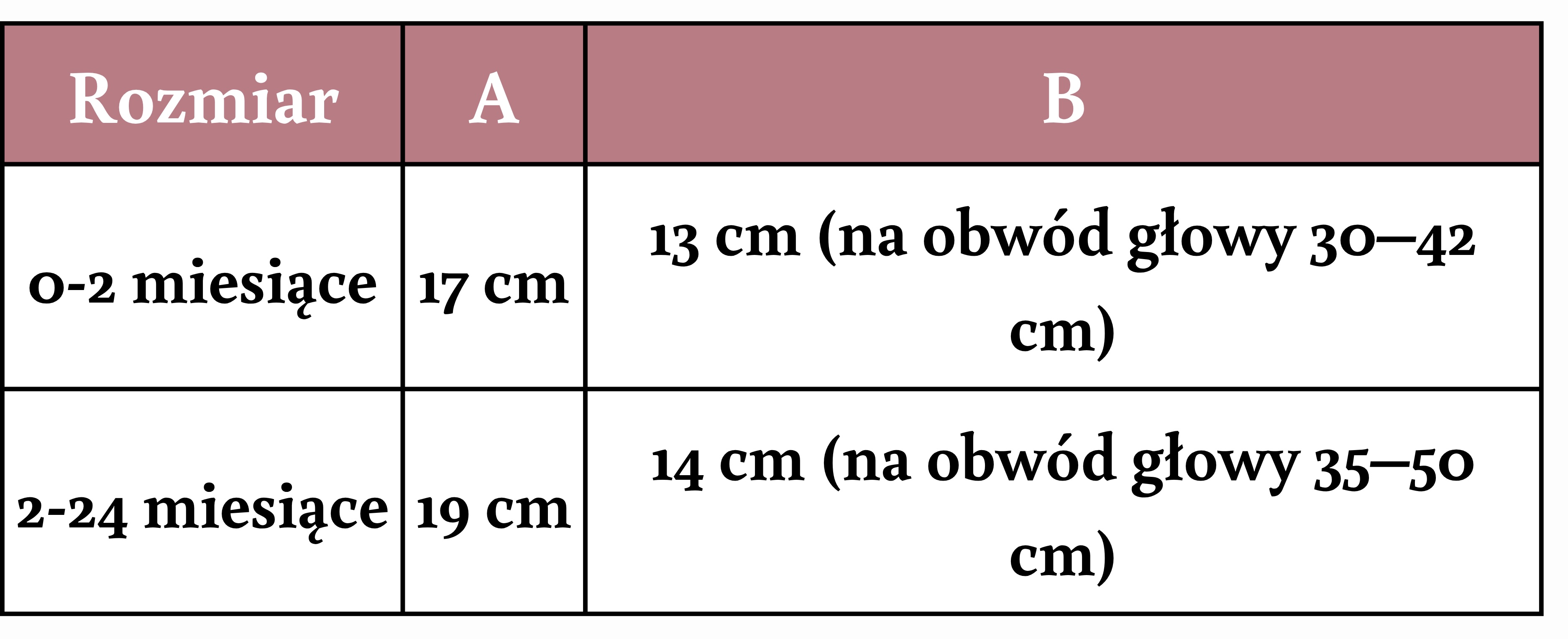 PL_Cepice s ksiltem tabulka velikosti